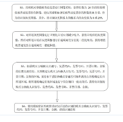 增值税普通发票的图像识别方法及装置