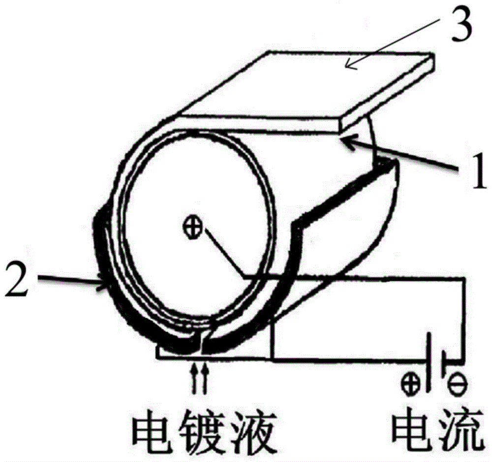 一种锂离子电池用锡基合金负极板及其制备方法