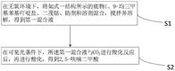 一种2,5-呋喃二甲酸及其制备方法