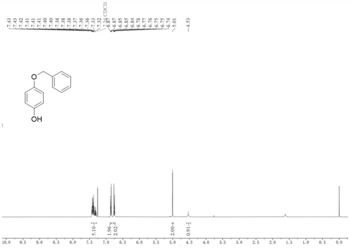 一种4-烷氧基苯酚类化合物的合成方法